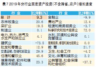 山西武乡县2019GDP_山西武乡县地图(2)