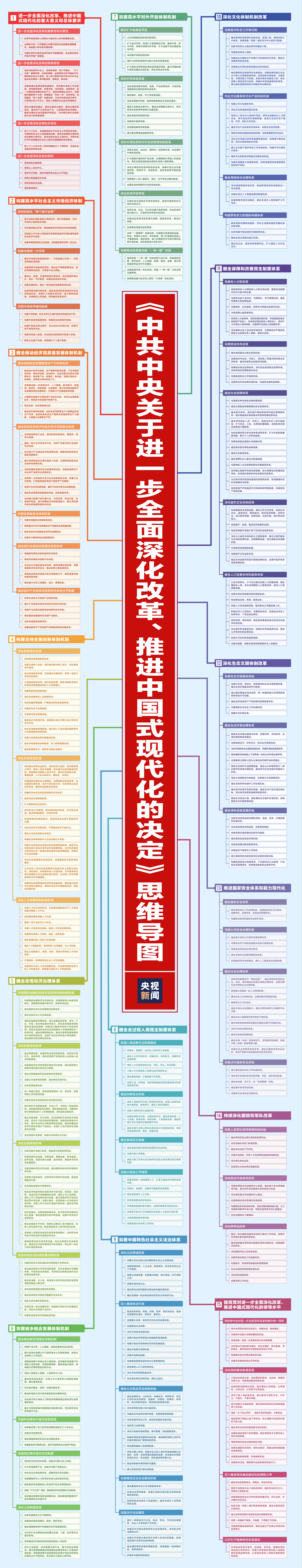 一张思维导图带你了解二十届三中全会《决定》