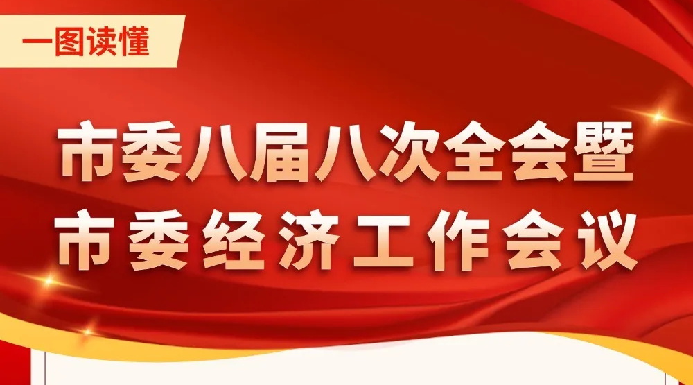 一图读懂 | 2025，晋城经济工作这样干！